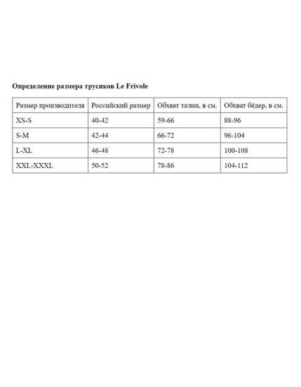 Красные трусики Le Frivole 04847