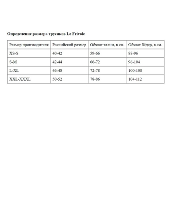 Красные трусики Le Frivole 04844